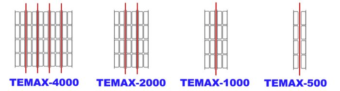 Balk insulation quality temax