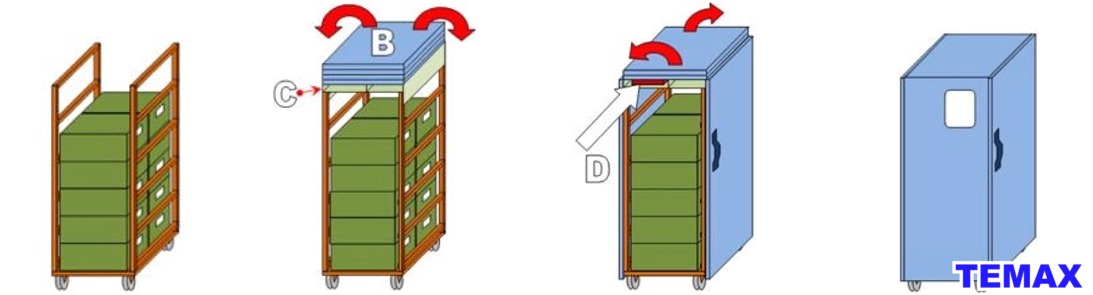 Qfold rolcontainers balk