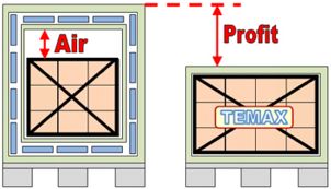 Passivepackaging01
