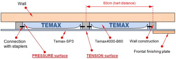 Temax building 01