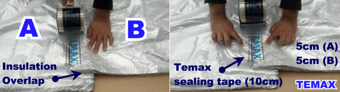 Temax sop operations